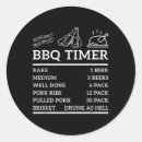 Suche nach timer aufkleber Nicht verbindlich