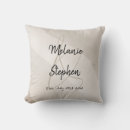 Suche nach ampersand kissen Elegant