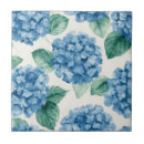 Suche nach blaue blüten fliesen Aquarell