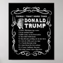 Suche nach donald poster Spektrum