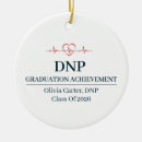 Suche nach abschlussgeschenke ornamente Nurse