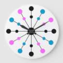 Suche nach atomar wanduhren 1950er