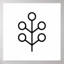 Suche nach skandinavisch poster Nordisch