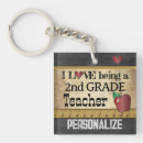 Suche nach berufs schlüsselanhänger Teacher