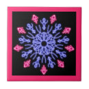 Suche nach neon fliesen Geometrisch