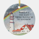 Suche nach aquarellmalerei ornamente Himmel