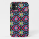 Suche nach azteken iphone hüllen Hipster