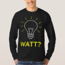 Suche nach elektronisch tshirts Elektrisch