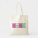 Suche nach periodensystem taschen Chemie