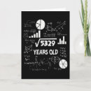 Suche nach 73 geburtstag karten Spaß