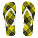 Suche nach hochland kleidung Kariert