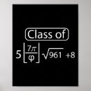 Suche nach mathe spaß poster Geometrie