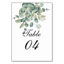 Suche nach kreative tischkarten Tüchtige hochzeitsfeiern