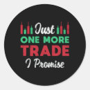 Suche nach handel aufkleber Lagerbestände