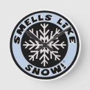 Suche nach pflüger wanduhren Pflügen