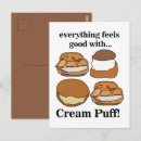 Suche nach dessert postkarten Bäckerei