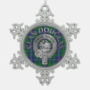 Suche nach douglas ornamente Familie