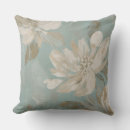 Suche nach tiffany blau Aqua