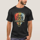 Suche nach plektrum tshirts E gitarre