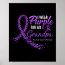 Suche nach grandpa poster Großvater
