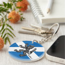 Suche nach schottland schlüsselanhänger Schotte