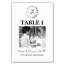 Suche nach blumenkranz tischkarten Vintag