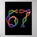 Suche nach dna poster Meme