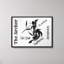 Suche nach horoskop leinwandbilder Sternzeichen