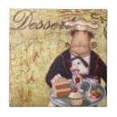 Suche nach karikaturen fliesen Kellner