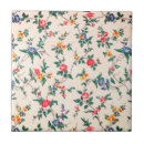 Suche nach blaue rosen fliesen Blumenmuster