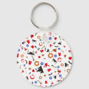 Suche nach türkisch schlüsselanhänger Ottoman