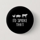 Suche nach grillen spaß buttons Koch