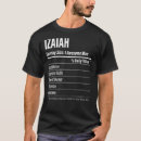 Suche nach labels kleidung Servieren
