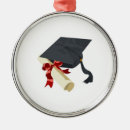 Suche nach diplom ornamente Uni