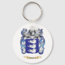 Suche nach arm und arm schlüsselanhänger Mantel