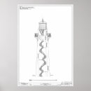 Suche nach cape hatteras lighthouse poster Leuchtturm