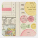 Suche nach bereiche aufkleber Diagramm