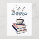 Suche nach für kaffeeliebhaber postkarten Retro