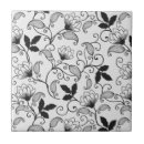 Suche nach schwarzweiss dekor fliesen Für sie