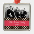 Suche nach rosa punkte ornamente Personalisiert