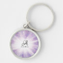 Suche nach zen accessoires Yoga