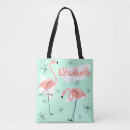 Suche nach backen taschen Retro