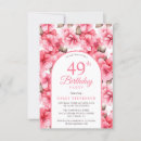 Suche nach 49 geburtstag einladungen Elegant