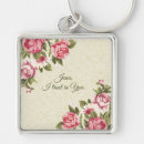 Suche nach vertrauen schlüsselanhänger Geistig