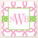 Suche nach gitter untersetzer Monogramm