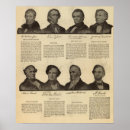 Suche nach präsident der usa poster Staaten