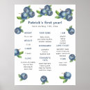 Suche nach first birthday poster 1 geburtstag