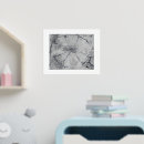 Suche nach schwarz weiß bilder poster Für sie/ihn