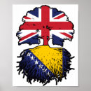 Suche nach bosnisch poster Bosnia