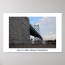 Suche nach philadelphia poster Foto